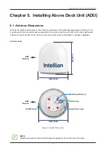 Preview for 17 page of Intellian v60E Installation & Operation User Manual