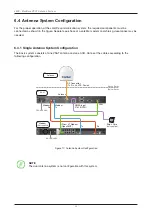 Preview for 32 page of Intellian v60E Installation & Operation User Manual