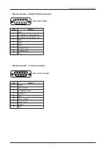 Preview for 35 page of Intellian v60E Installation & Operation User Manual