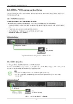 Preview for 40 page of Intellian v60E Installation & Operation User Manual