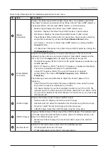 Preview for 49 page of Intellian v60E Installation & Operation User Manual