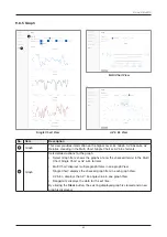 Preview for 69 page of Intellian v60E Installation & Operation User Manual