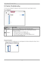 Preview for 70 page of Intellian v60E Installation & Operation User Manual