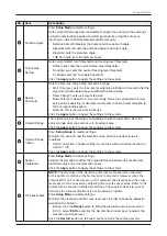 Preview for 77 page of Intellian v60E Installation & Operation User Manual