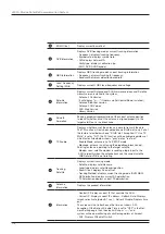 Предварительный просмотр 118 страницы Intellian v80G Installation And Operation User Manual