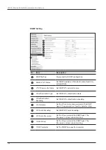 Предварительный просмотр 136 страницы Intellian v80G Installation And Operation User Manual