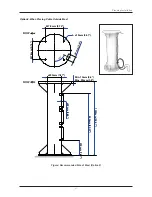 Preview for 17 page of Intellian v85NX Installation & Operation User Manual