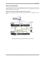 Preview for 33 page of Intellian v85NX Installation & Operation User Manual