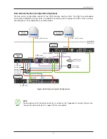 Preview for 34 page of Intellian v85NX Installation & Operation User Manual