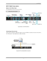 Preview for 35 page of Intellian v85NX Installation & Operation User Manual