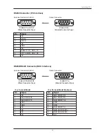 Preview for 40 page of Intellian v85NX Installation & Operation User Manual