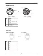 Preview for 41 page of Intellian v85NX Installation & Operation User Manual