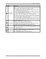 Preview for 51 page of Intellian v85NX Installation & Operation User Manual