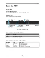 Preview for 54 page of Intellian v85NX Installation & Operation User Manual