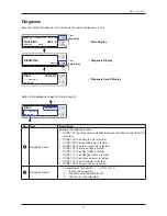 Preview for 58 page of Intellian v85NX Installation & Operation User Manual