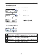 Preview for 59 page of Intellian v85NX Installation & Operation User Manual