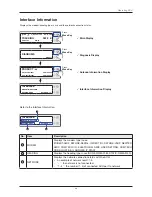 Preview for 60 page of Intellian v85NX Installation & Operation User Manual