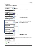 Preview for 62 page of Intellian v85NX Installation & Operation User Manual