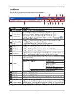 Preview for 68 page of Intellian v85NX Installation & Operation User Manual