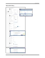 Preview for 95 page of Intellian v85NX Installation & Operation User Manual