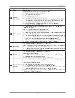 Preview for 97 page of Intellian v85NX Installation & Operation User Manual