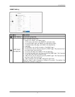 Preview for 98 page of Intellian v85NX Installation & Operation User Manual