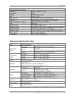 Preview for 103 page of Intellian v85NX Installation & Operation User Manual