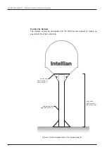 Предварительный просмотр 28 страницы Intellian WorldView s80HD Installation And Operation Manual