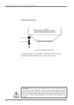 Предварительный просмотр 32 страницы Intellian WorldView s80HD Installation And Operation Manual