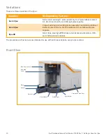 Preview for 26 page of INTELLICYT iQue SCREENER Hardware Manual