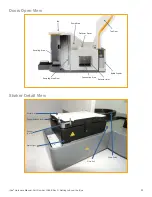 Preview for 27 page of INTELLICYT iQue SCREENER Hardware Manual