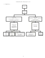 Preview for 43 page of Intelligen INS-1000 Installation, Operation And Instruction Manual