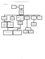 Preview for 48 page of Intelligen INS-1000 Installation, Operation And Instruction Manual