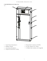 Предварительный просмотр 7 страницы Intelligen INS-1500 Installation, Operation And Instruction Manual