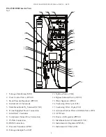 Предварительный просмотр 8 страницы Intelligen INS-1500 Installation, Operation And Instruction Manual