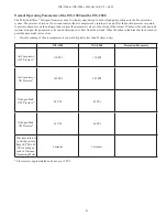 Предварительный просмотр 41 страницы Intelligen INS-1500 Installation, Operation And Instruction Manual