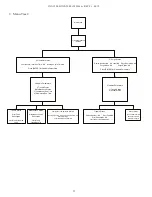 Предварительный просмотр 52 страницы Intelligen INS-1500 Installation, Operation And Instruction Manual