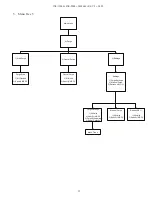 Предварительный просмотр 55 страницы Intelligen INS-1500 Installation, Operation And Instruction Manual