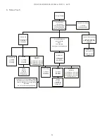 Предварительный просмотр 56 страницы Intelligen INS-1500 Installation, Operation And Instruction Manual