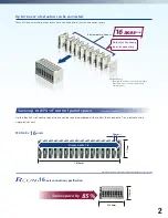 Предварительный просмотр 3 страницы Intelligent Actuator RCON Manual