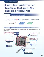 Предварительный просмотр 5 страницы Intelligent Actuator RCON Manual