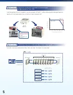 Предварительный просмотр 6 страницы Intelligent Actuator RCON Manual