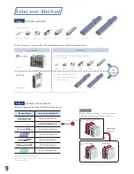 Предварительный просмотр 10 страницы Intelligent Actuator RCON Manual