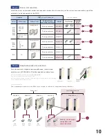 Предварительный просмотр 11 страницы Intelligent Actuator RCON Manual