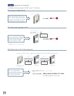 Предварительный просмотр 12 страницы Intelligent Actuator RCON Manual