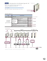 Предварительный просмотр 13 страницы Intelligent Actuator RCON Manual