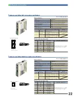 Предварительный просмотр 23 страницы Intelligent Actuator RCON Manual