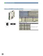 Предварительный просмотр 24 страницы Intelligent Actuator RCON Manual