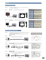 Предварительный просмотр 31 страницы Intelligent Actuator RCON Manual