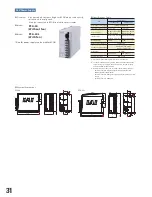 Предварительный просмотр 32 страницы Intelligent Actuator RCON Manual